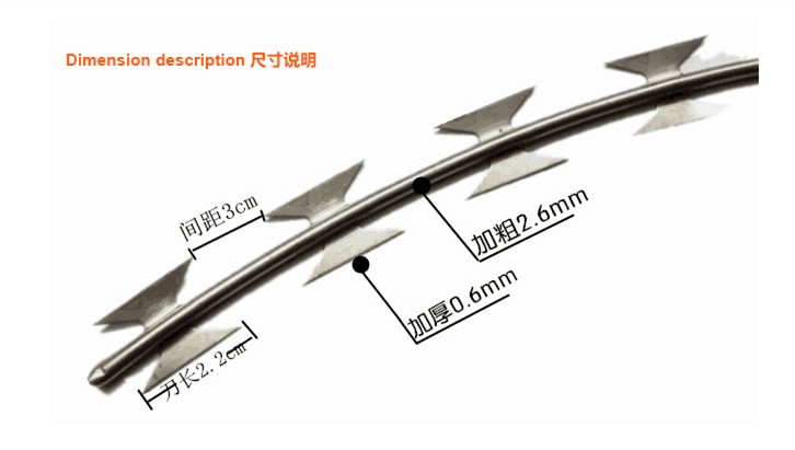 刀片刺繩細節圖 刀片刺繩細節圖